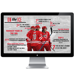 hurricanes_inline1